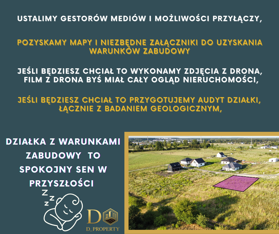 warunki - zabudowy - bydgoszcz - powiat nakielski - powiat żniński - powiat inowrocławski- powiat bydgoski - działka budowlana